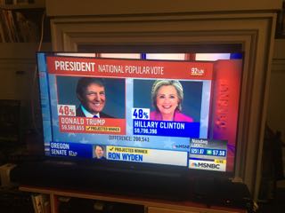 Election results 2016 TV screen